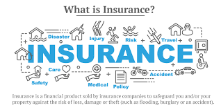 Insurance The Of Insurance: Protecting Yourself And Your Assets